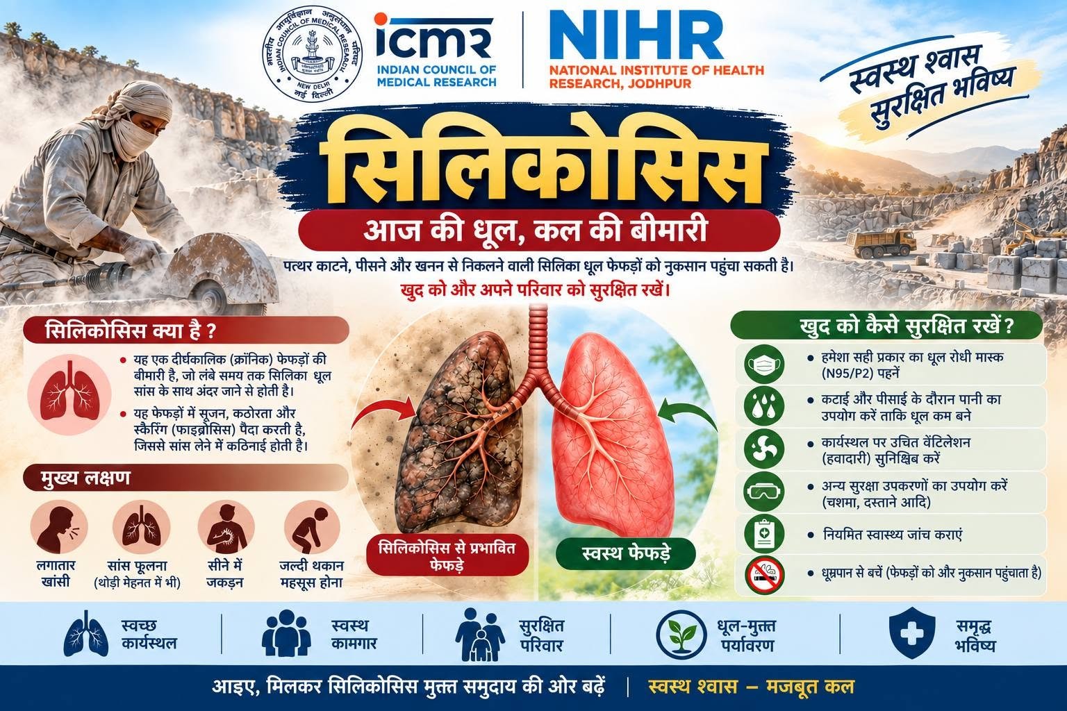 World Lung Day / विश्व फेफड़ा दिवस